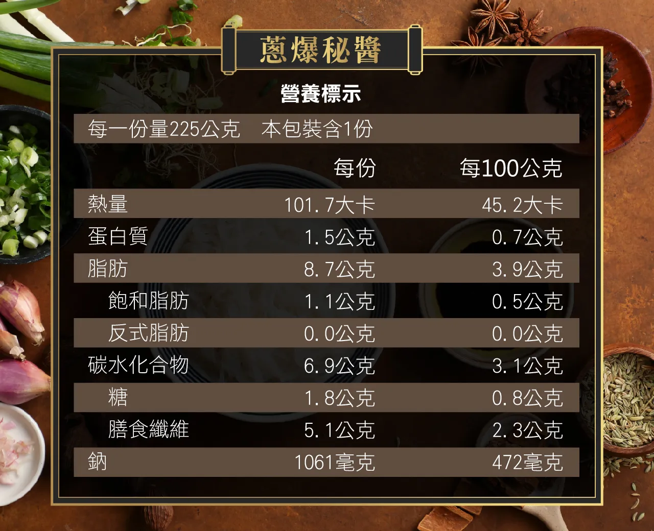 蔥爆秘醬成份&營養標示.jpg 蔥爆秘醬成份&營養標示.jpg