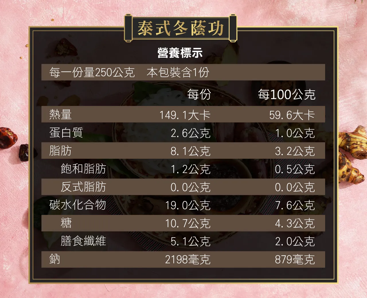 冬蔭功1