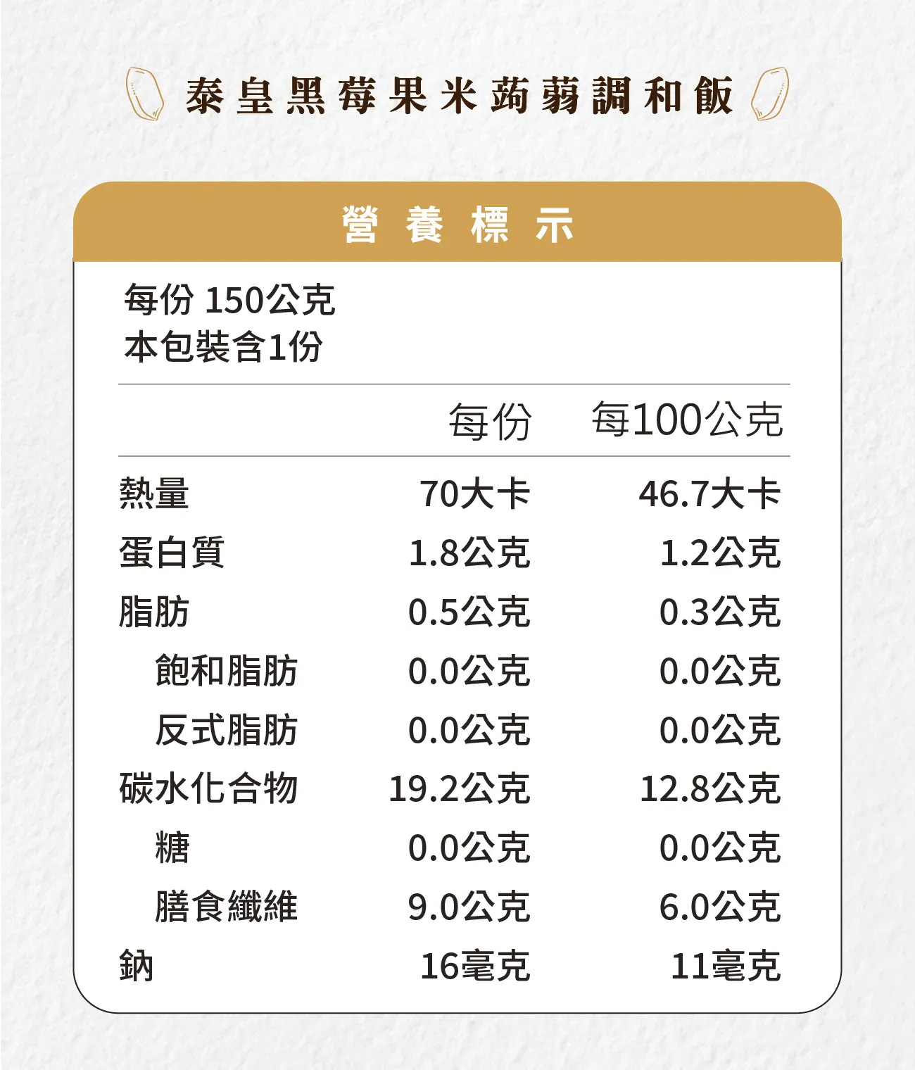 蒟蒻飯熱量調整-02